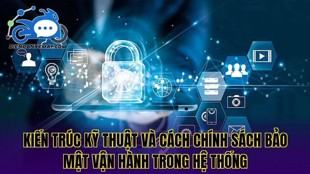 Kiến trúc kỹ thuật và cách chính sách bảo mật vận hành trong hệ thống