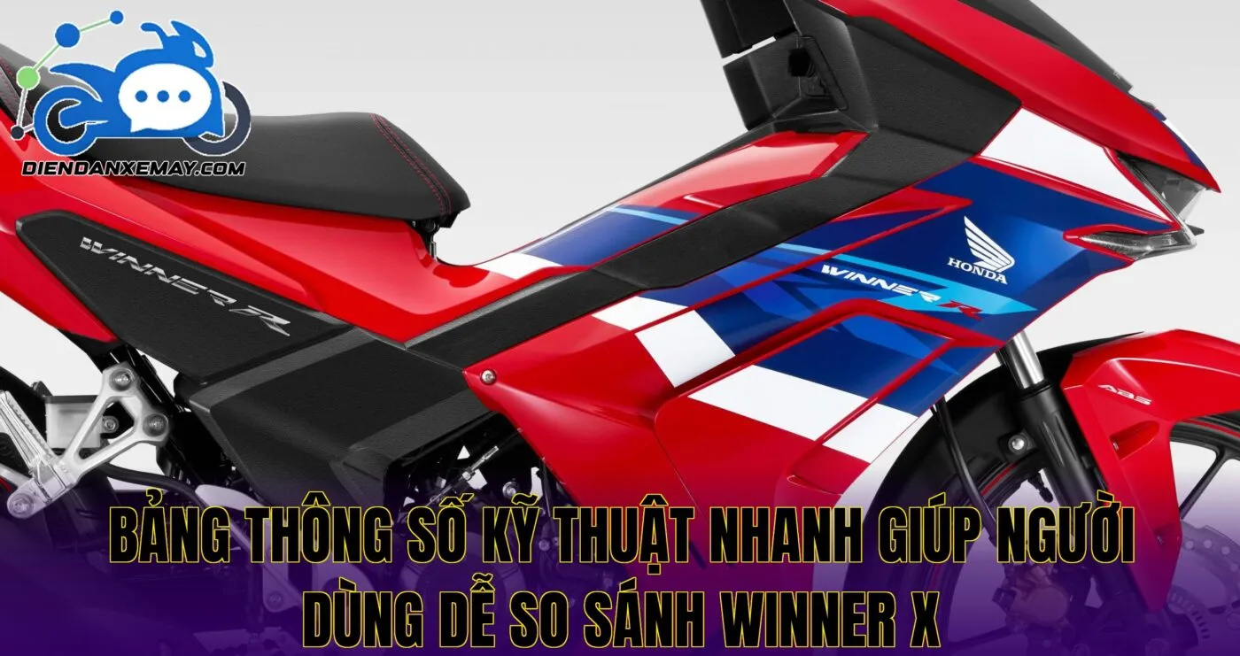 Bảng thông số kỹ thuật nhanh giúp người dùng dễ so sánh Winner X